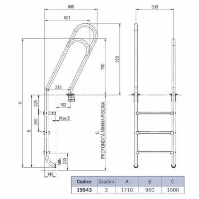 AstralPool gemengde asymmetrische ladders voor zwembaden - 3 - Ladders
