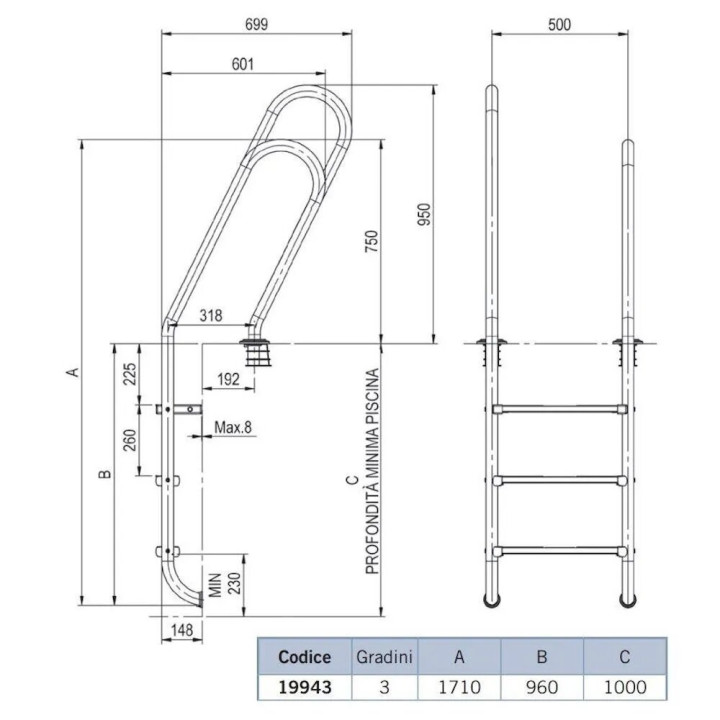 Astralpool Mixed Asymmetrical Ladders For Pools - 3 - Ladders