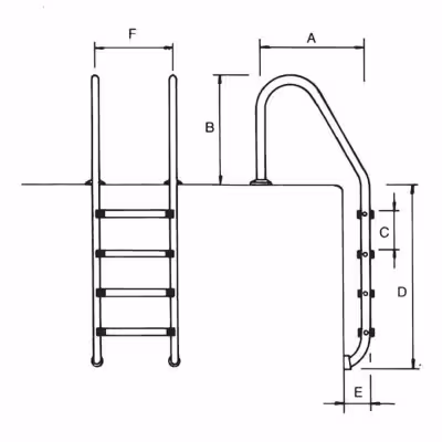 AstralPool standaard zwembadladder - 3 - Ladders