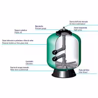 Média filtrant verre actif pour filtres piscines LordsWorld - Ref: 3084