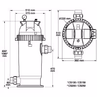 Zodiac CS filtre à cartouche pour piscines - 3 - Filtres