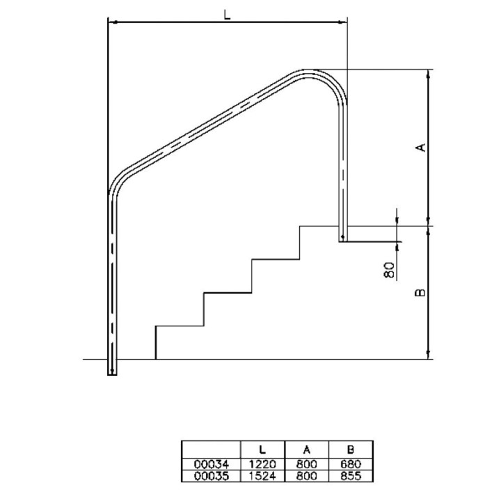 AstralPool pasamanos con anclaje externo e interno para piscinas - 2 - Escaleras