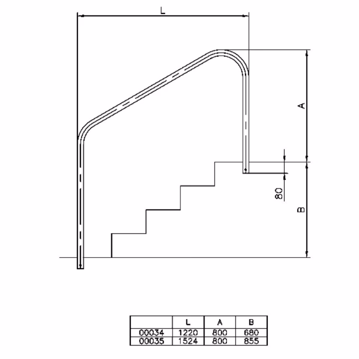 Astralpool Handrails With External And Internal Anchorage For Pools - 2 - Ladders
