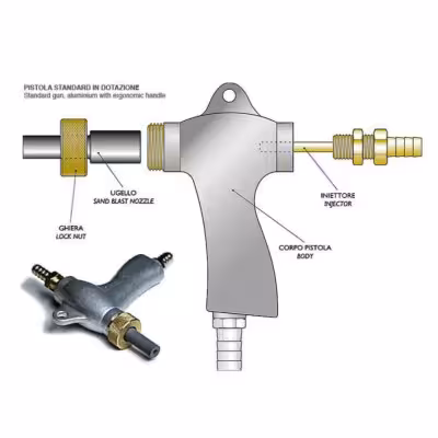 Handmatige zandstraal injectorpistool PI1 LordsWorld - 2 - Zandstraalaccessoires