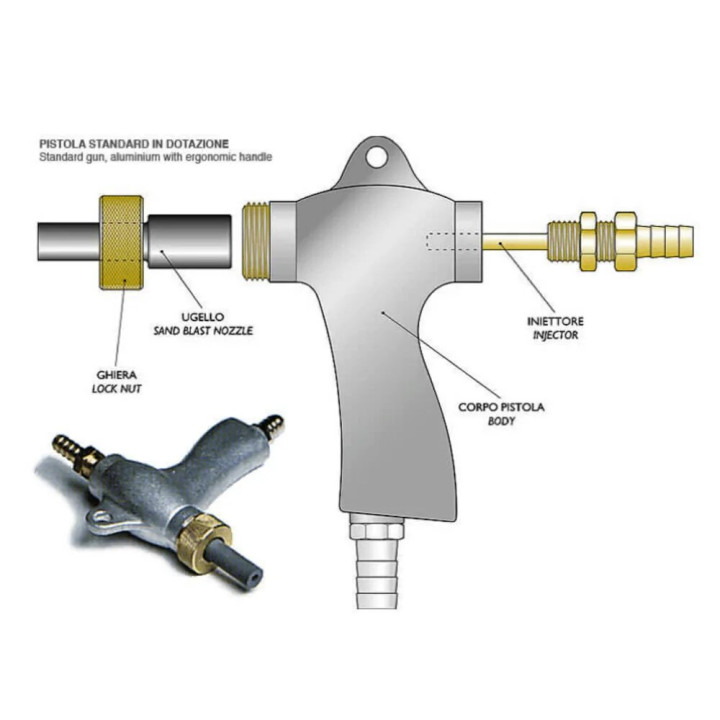 Handmatige zandstraal injectorpistool PI1 LordsWorld - 2 - Zandstraalaccessoires