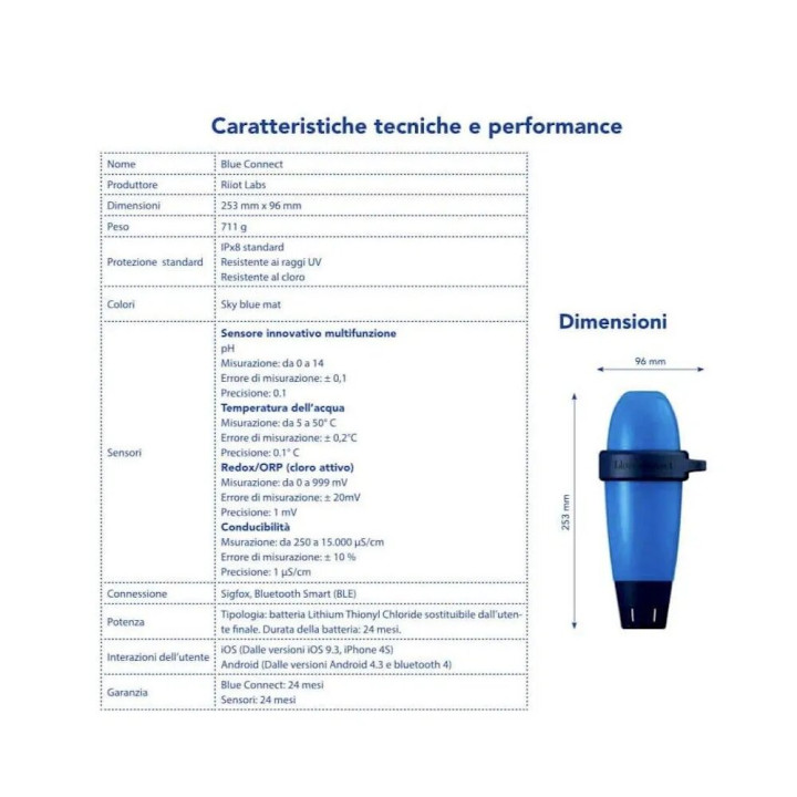 AstralPool Blue Connect Plus Poolanalysator Gold Version - 6 - Wasseranalyse